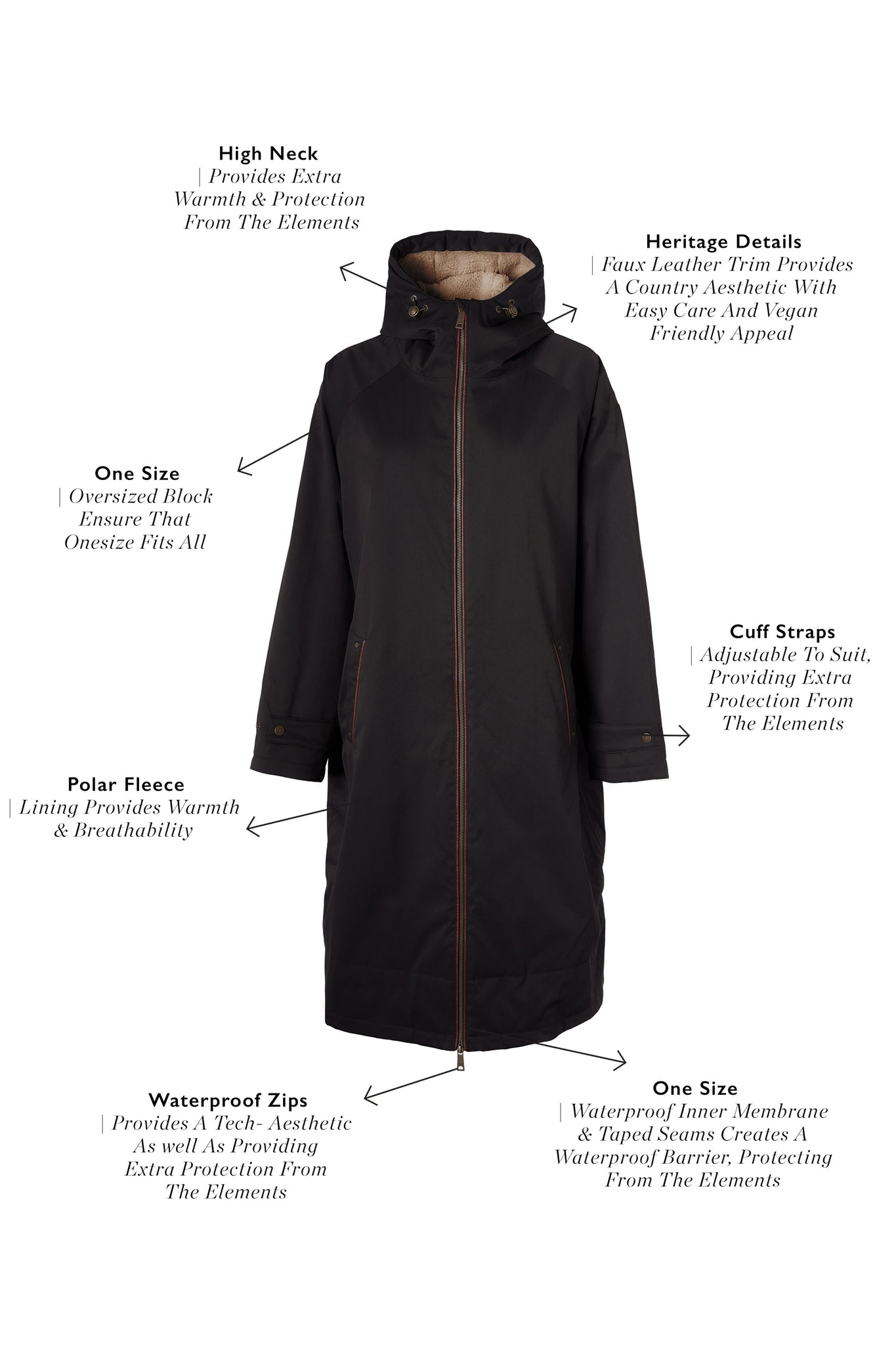 One-Size Waterproof Coat (Chocolate)