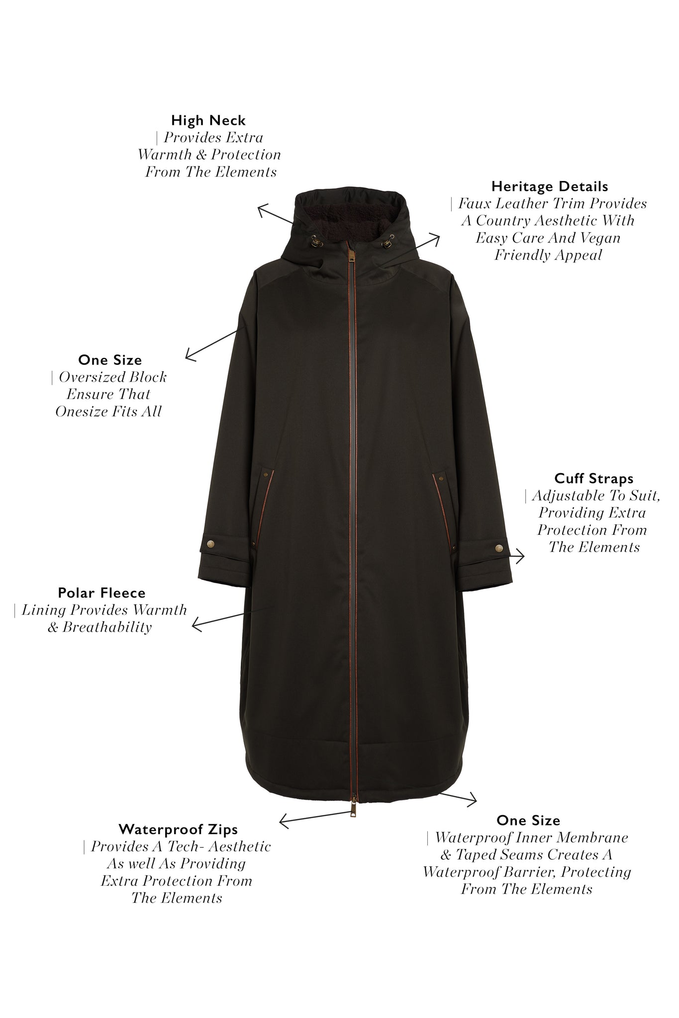 One-Size Waterproof Coat (Khaki)