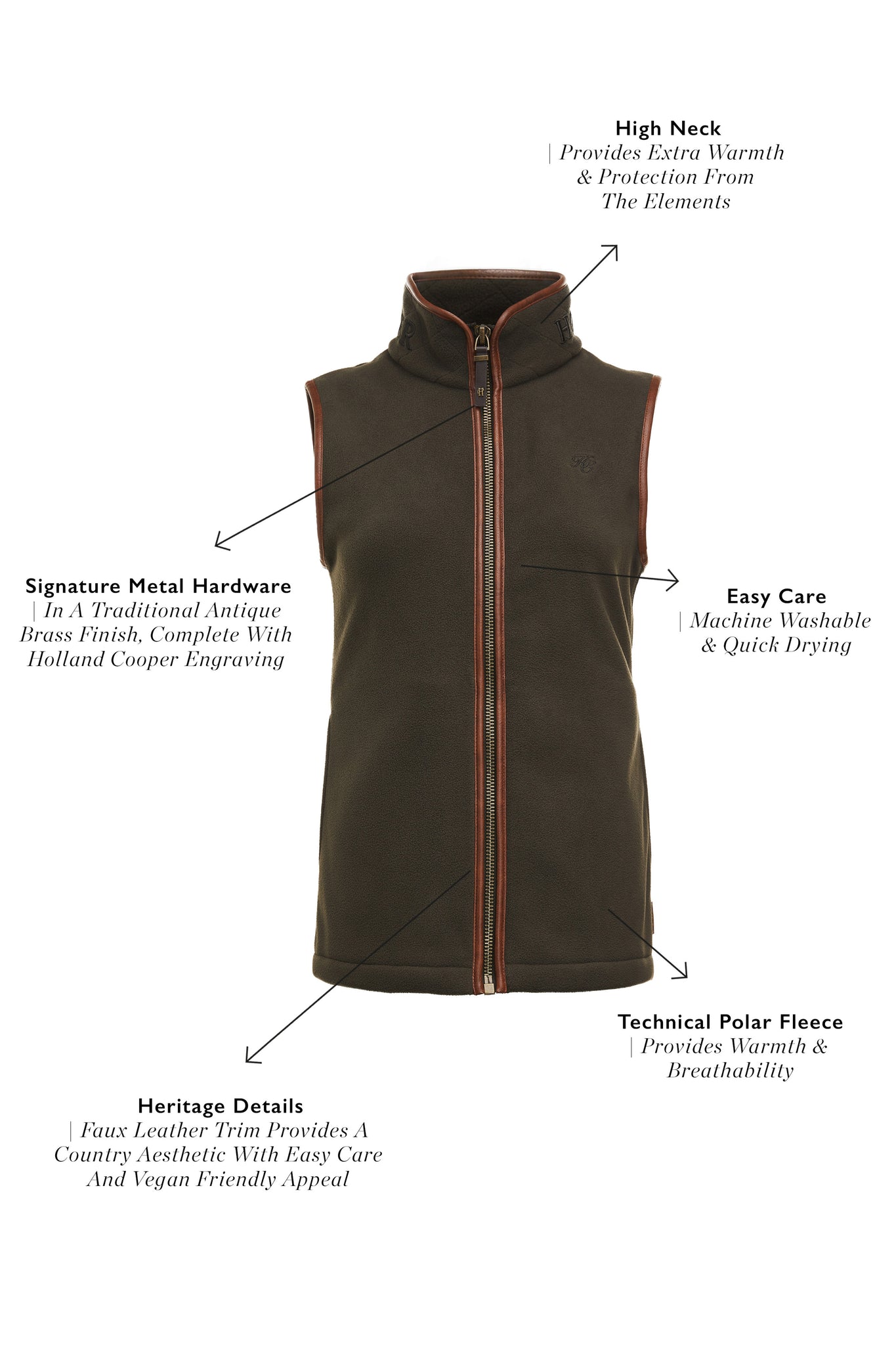 Country Fleece Gilet (Khaki)