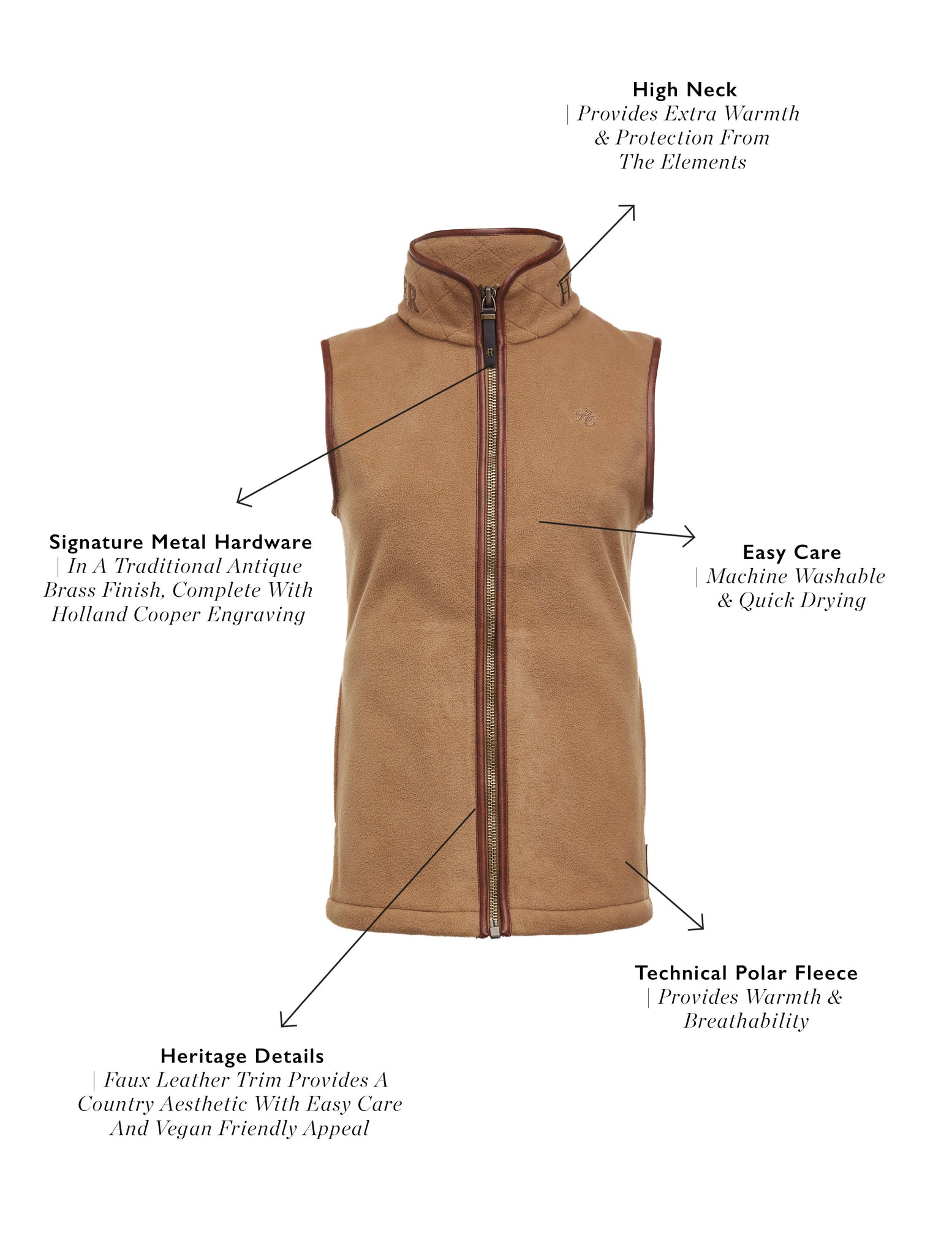 Country Fleece Gilet (Coffee)