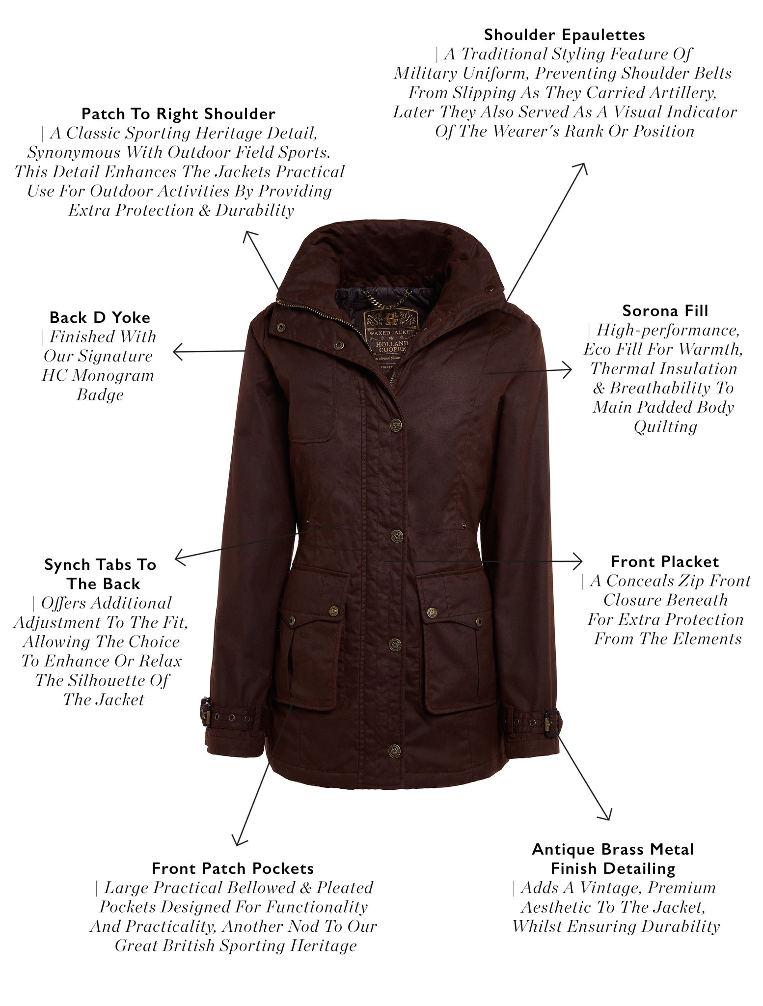 Durham Wax Jacket (Chocolate)