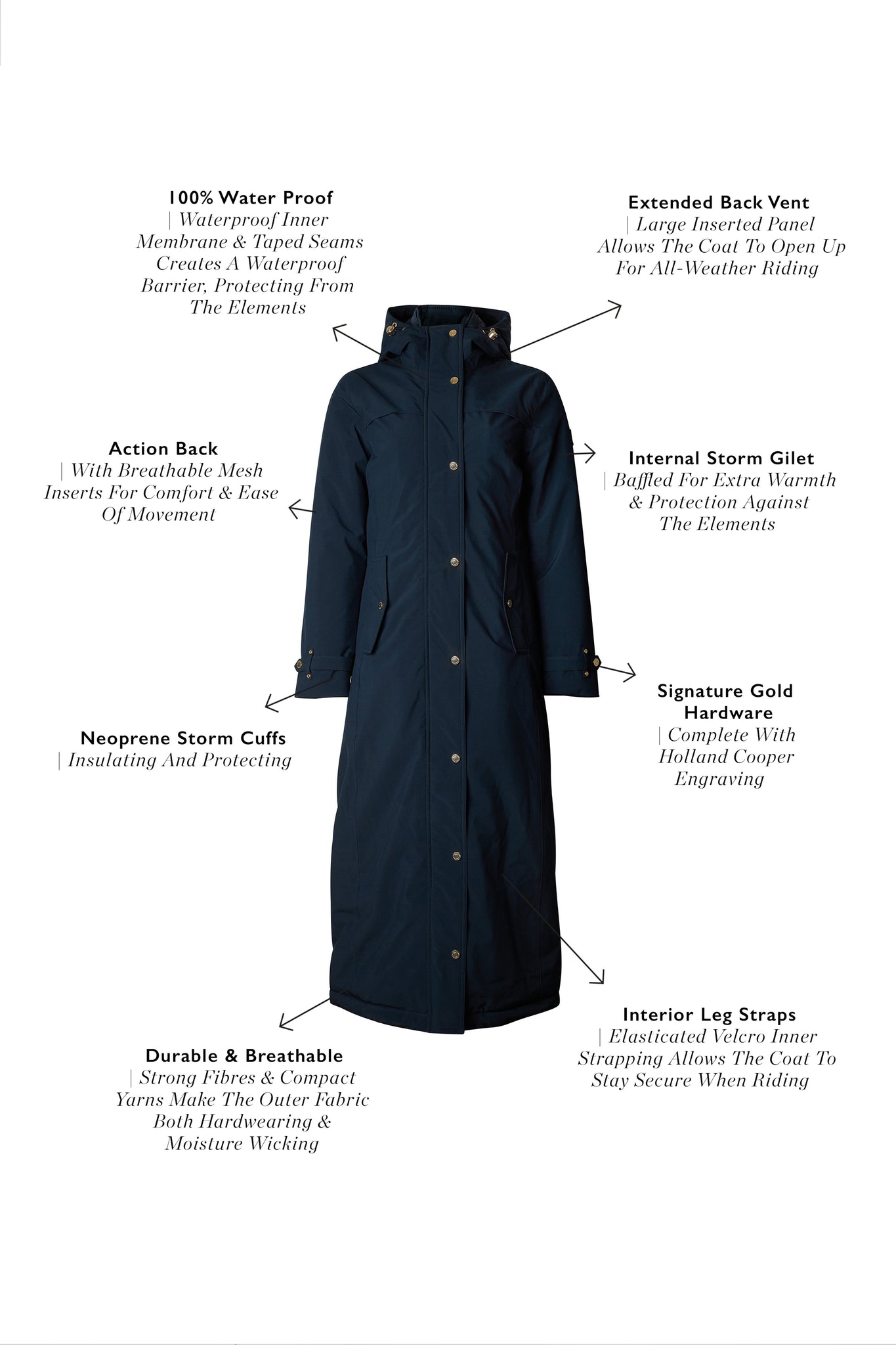 Longline Training Coat (Ink Navy)