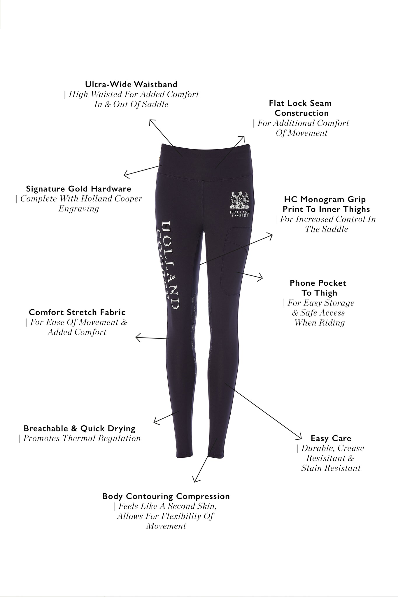 Sport Legging (Ink Navy)