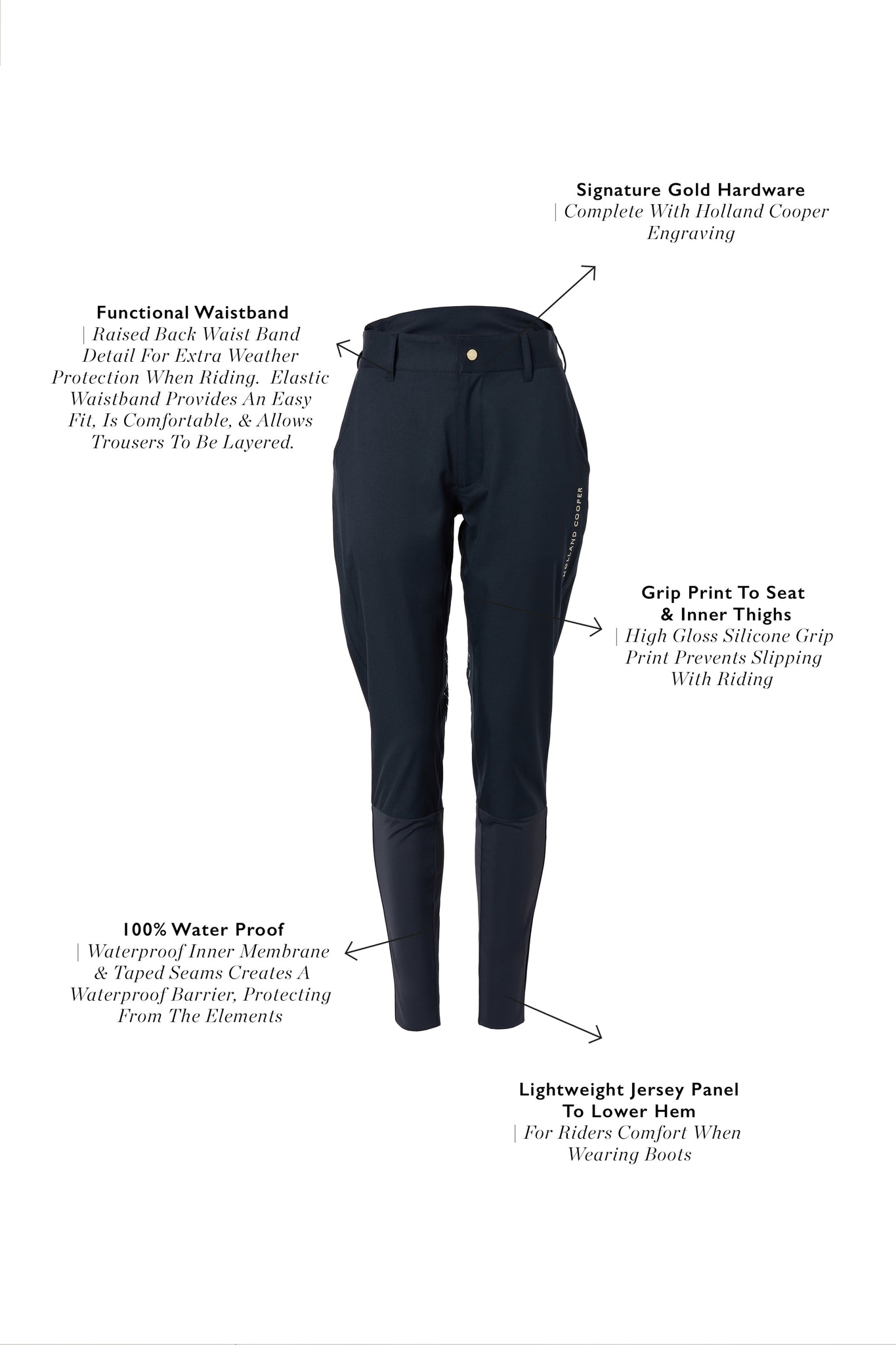 Riding Shell Trousers (Ink Navy)