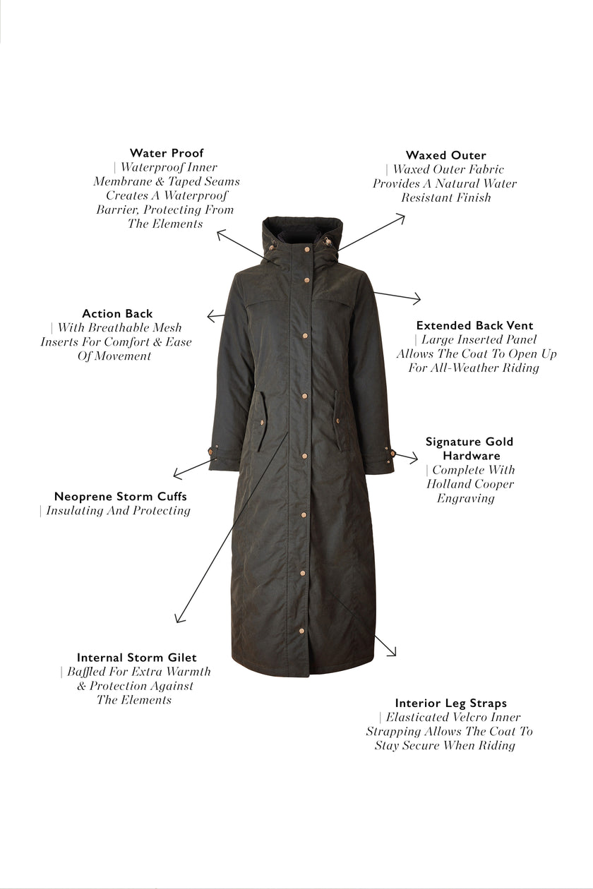 Wax Longline Field Coat (Dark Olive)