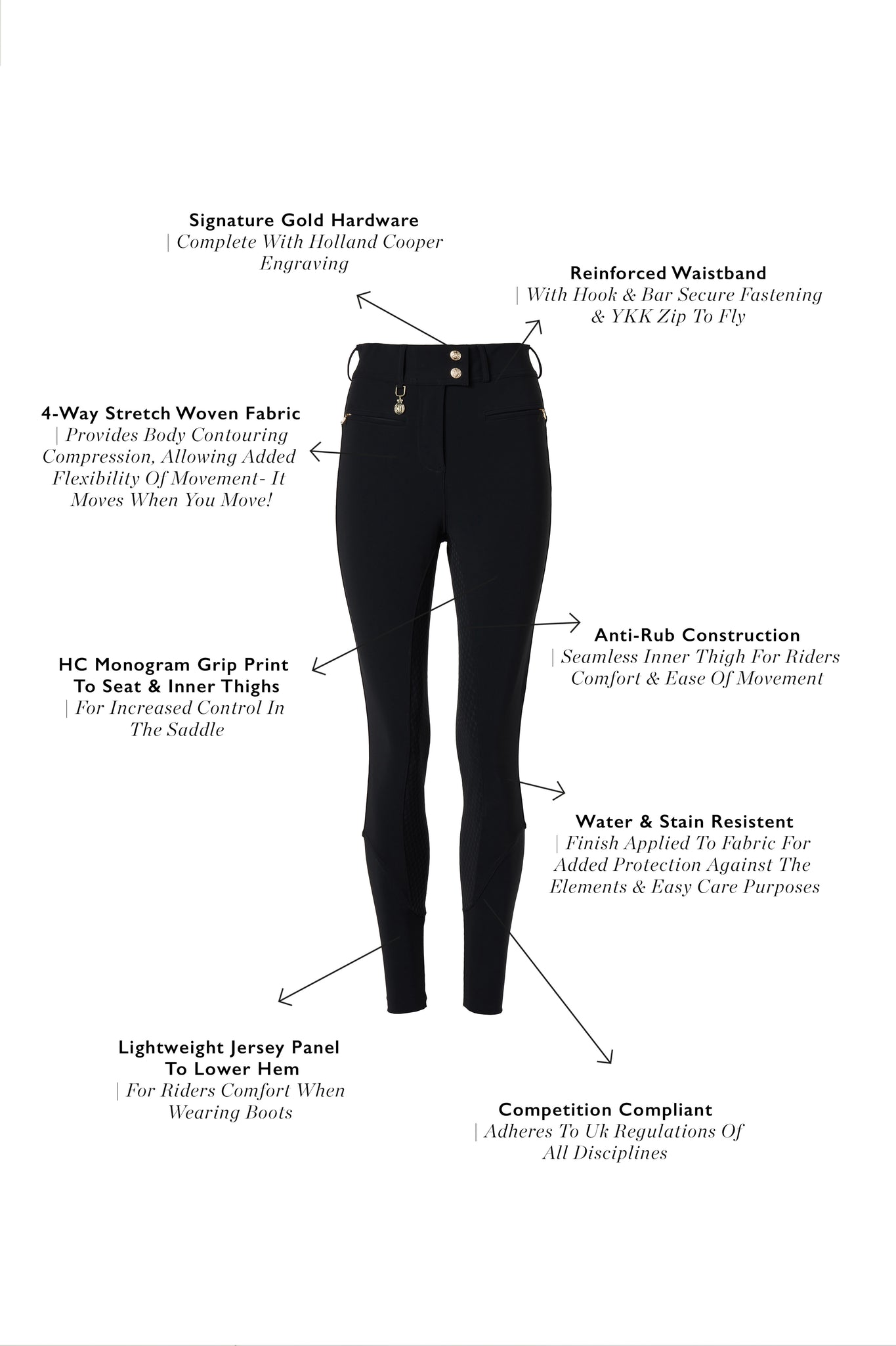 Windsor Breeches (Black)