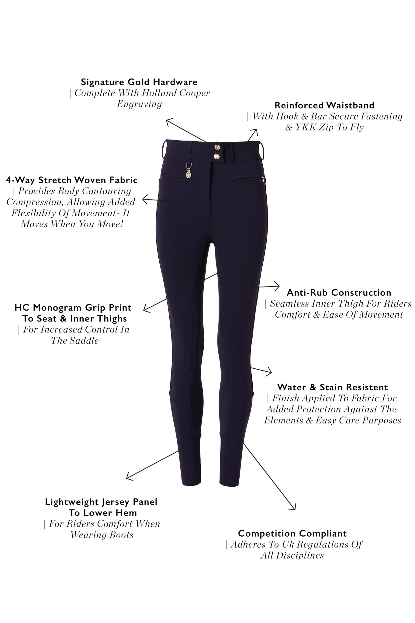 Windsor Breeches (Ink Navy)