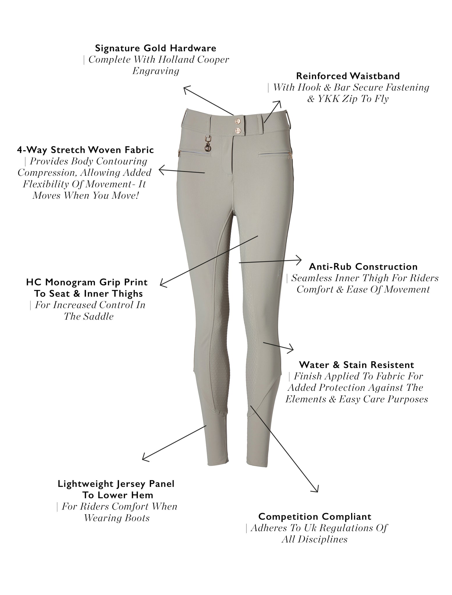 Windsor Breeches (Soft Grey)