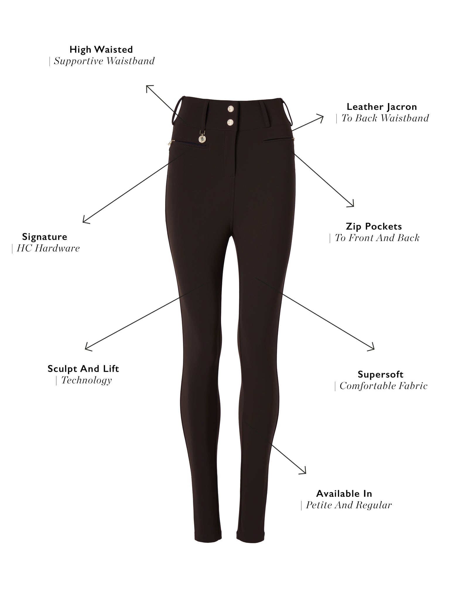 Contour Trouser (Chocolate)