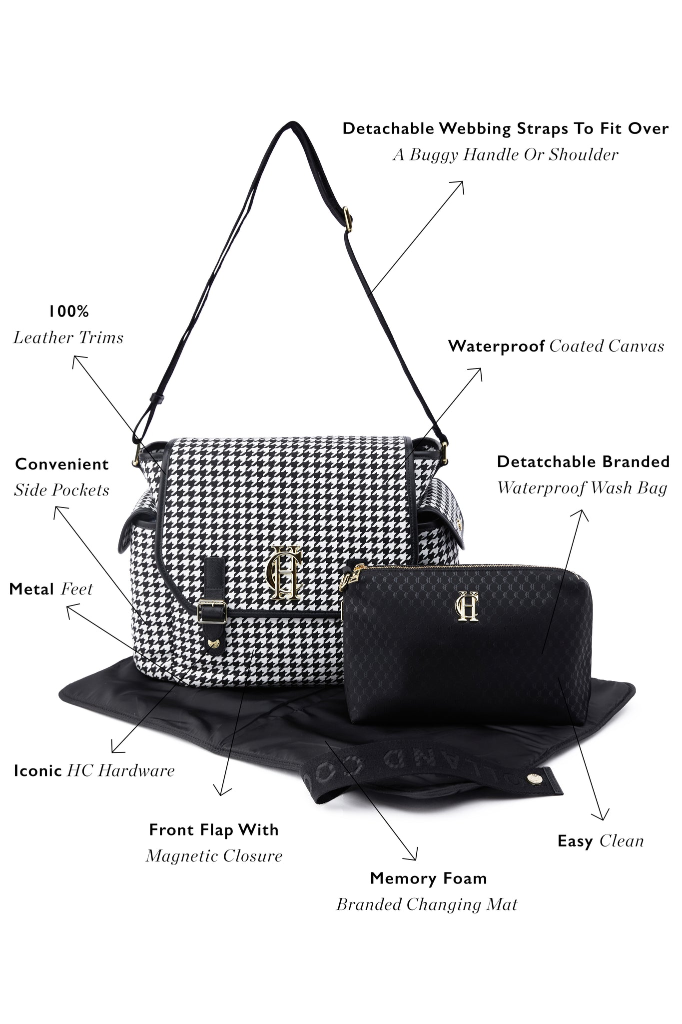 Hudson Changing Bag (Houndstooth)